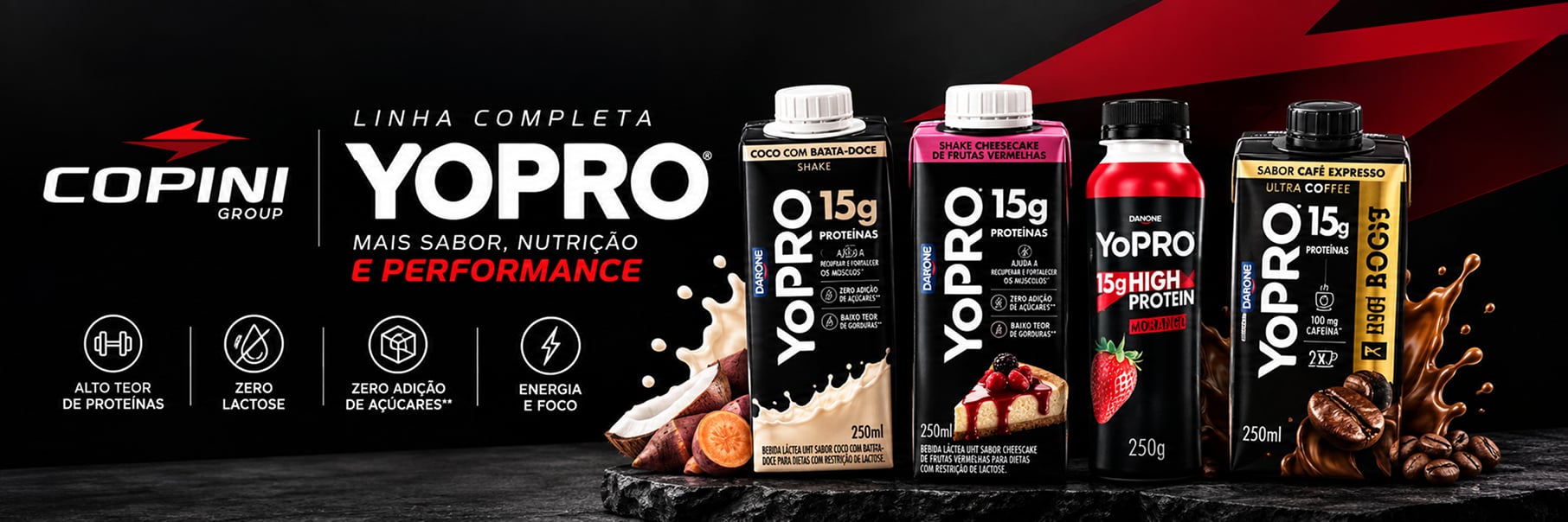 YOPROS
